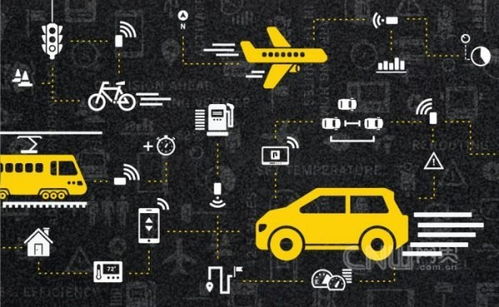 生物传感器 物联网时代的智能感知前沿